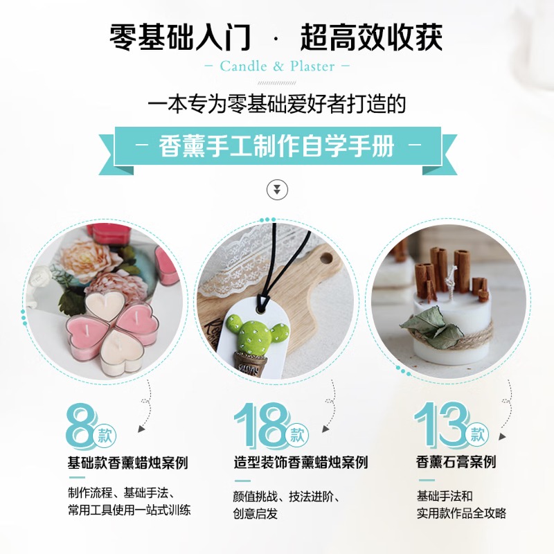 アロマセラピークラフトクラス：初心者から上級者まで対応するキ - Candle Making Process のレビューと価格