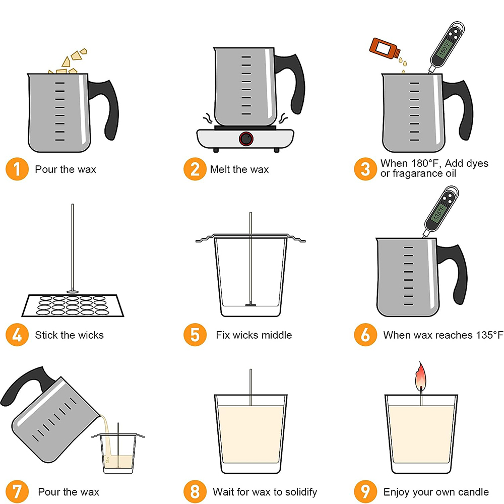 完全なDIYキャンドルキットアロマキャンドル作成キット ダブ - Candle Making Kit For Beginners のレビューと価格